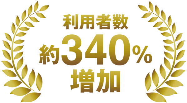 にこスマはサービス開始後約３年で利用者数約340%増加中